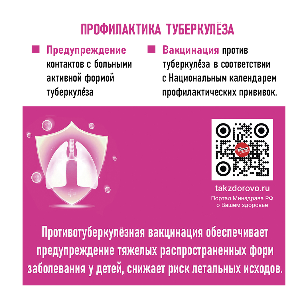 Туберкулез карточка 5